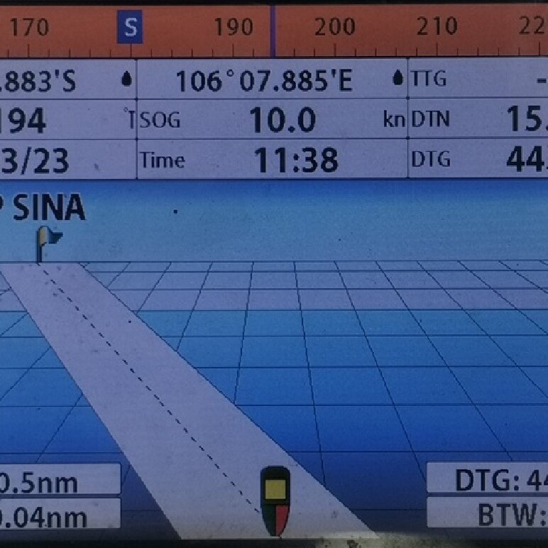 THE INDICATOR DIGITAL